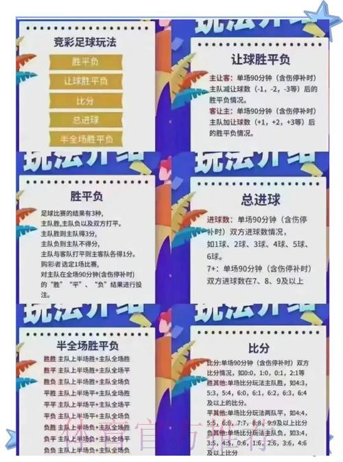世界杯竞猜:权威专家预测助您轻松斩获丰厚奖金 世界杯竞猜:权威专家预测助您轻松斩获丰厚奖金