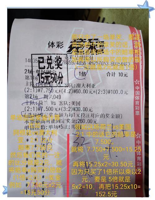 世界杯竞猜:权威专家预测助您轻松斩获丰厚奖金 世界杯竞猜:权威专家预测助您轻松斩获丰厚奖金
