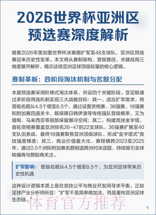 世界杯预选赛强队夺冠前景深度解析