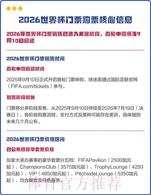 2026世界杯线上购票完整攻略指南 2026世界杯线上购票完整攻略指南