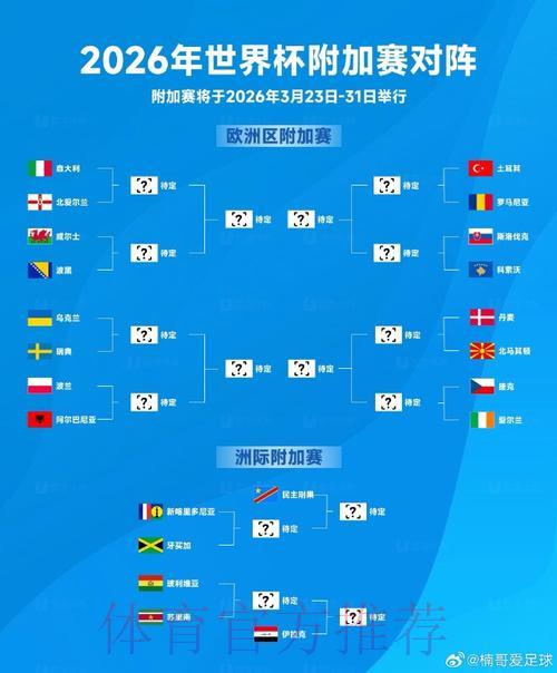 2026世界杯官方网站最新访问入口 2026世界杯官方网站最新访问入口