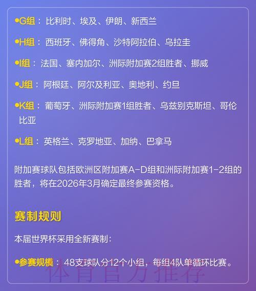 2026世界杯博彩盘口平台发展趋势与未来前景深度解读 2026世界杯博彩盘口平台发展趋势与未来前景深度解读