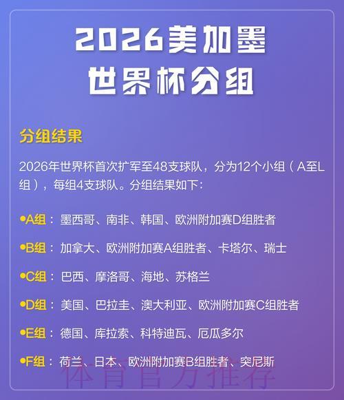 2026世界杯博彩盘口平台发展趋势与未来前景深度解读 2026世界杯博彩盘口平台发展趋势与未来前景深度解读