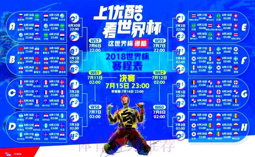 优酷盛大开启世界杯高清直播狂欢 优酷盛大开启世界杯高清直播狂欢
