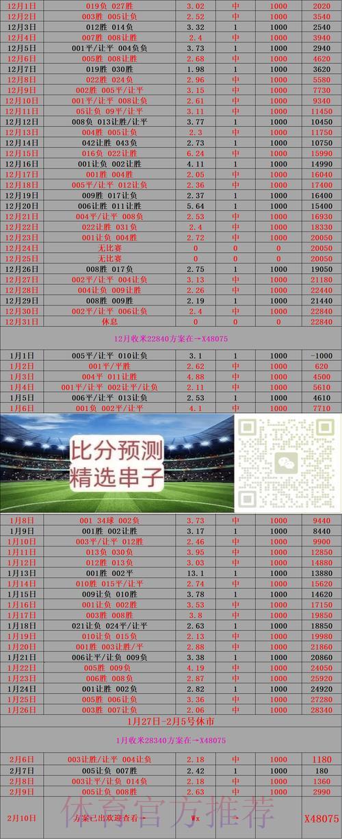世界杯比分查询软件官方入口获取攻略 世界杯比分查询软件官方入口获取攻略