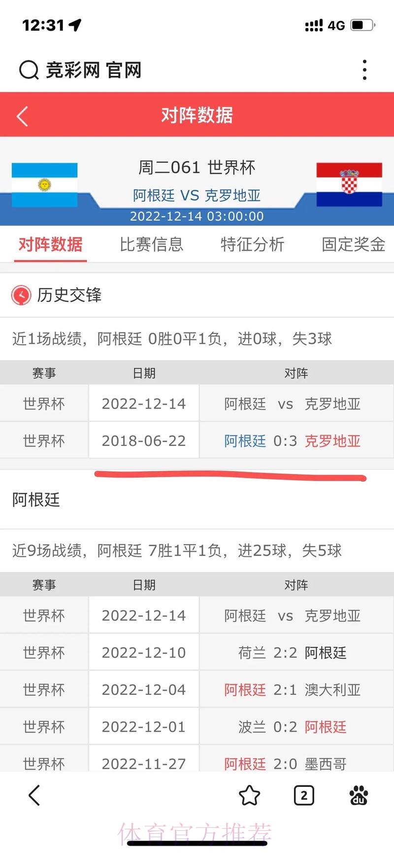 世界杯比分查询软件官方入口获取攻略 世界杯比分查询软件官方入口获取攻略