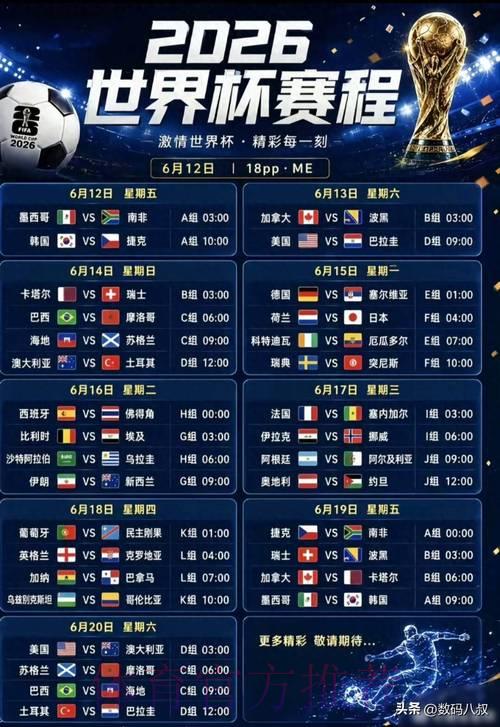 2026世界杯赛事实时比分查询官方入口 2026世界杯赛事实时比分查询官方入口