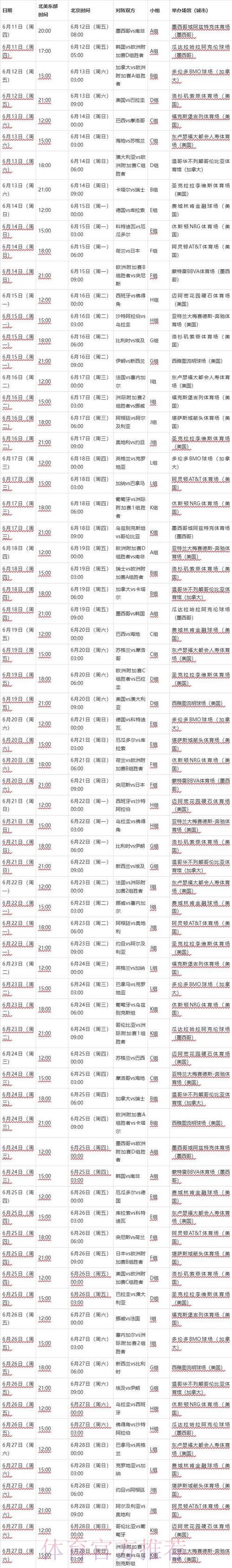 2026世界杯赛事实时比分查询官方入口 2026世界杯赛事实时比分查询官方入口