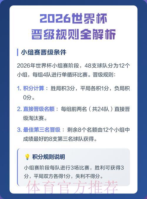 2026世界杯比分查询软件入口地址获取全攻略 2026世界杯比分查询软件入口地址获取全攻略