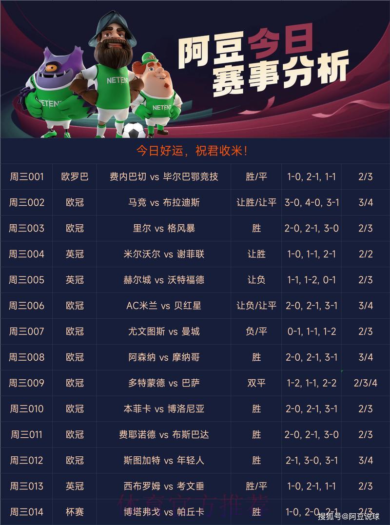 精选世界杯竞猜平台推荐排行 精选世界杯竞猜平台推荐排行