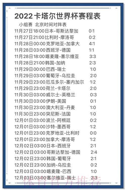 世界杯赛事比分预测全面解析与实用技巧指南 世界杯赛事比分预测全面解析与实用技巧指南