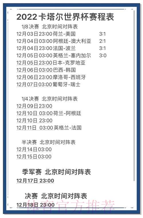 世界杯赛事比分预测全面解析与实用技巧指南 世界杯赛事比分预测全面解析与实用技巧指南