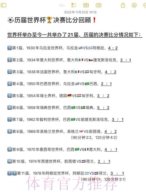 历届世界杯赛事比分完整记录