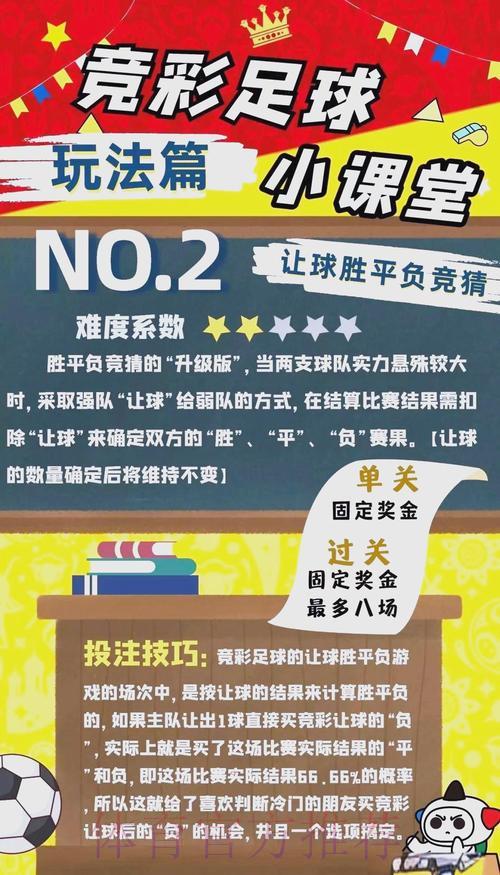 世界杯竞猜投注专业术语全面解读指南 世界杯竞猜投注专业术语全面解读指南