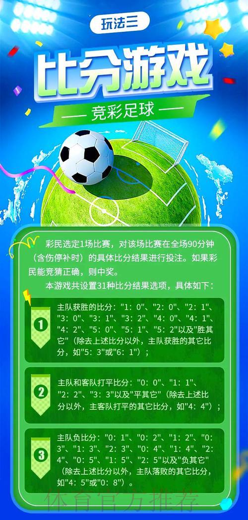世界杯竞猜攻略:足彩玩家不可或缺的实用神器 世界杯竞猜攻略:足彩玩家不可或缺的实用神器