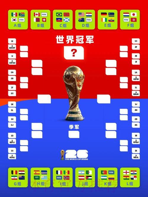 2026年世界杯官方投注平台网页版精选推荐 2026年世界杯官方投注平台网页版精选推荐