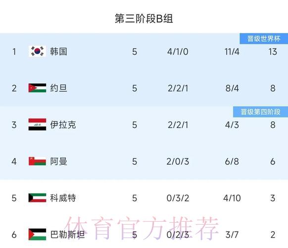 掌握球队历史战绩,赢在世界杯竞猜 掌握球队历史战绩,赢在世界杯竞猜