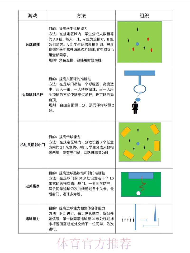 足球竞猜平台技巧指南:最完整的玩法策略教程 足球竞猜平台技巧指南:最完整的玩法策略教程