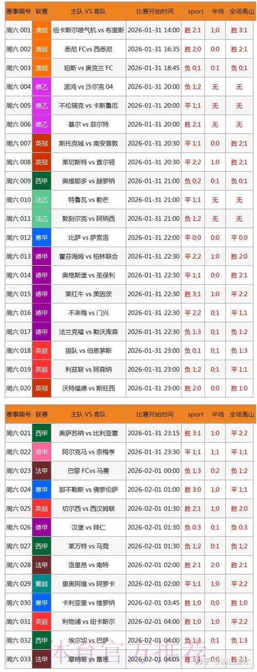 2026世界杯专业投注数据分析工具精选推荐