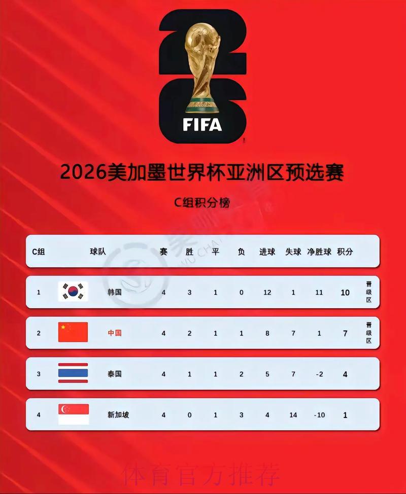 2026世界杯预选赛安卓端必备热门应用精选推荐