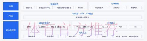 世界杯竞猜平台官方客服咨询渠道 世界杯竞猜平台官方客服咨询渠道