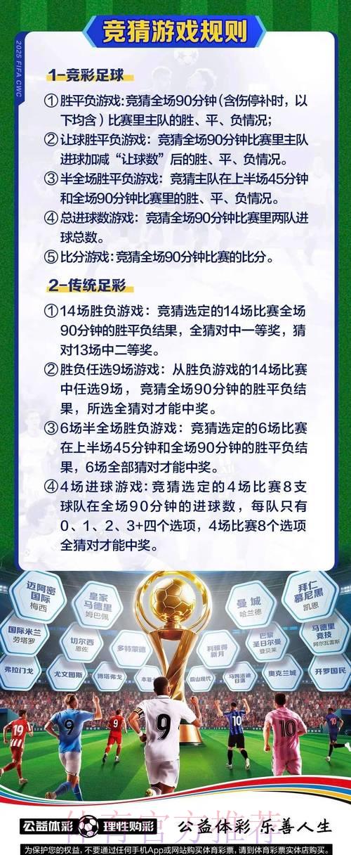2026世界杯滚球玩法全解析:多元灵活投注方式深度探讨 2026世界杯滚球玩法全解析:多元灵活投注方式深度探讨