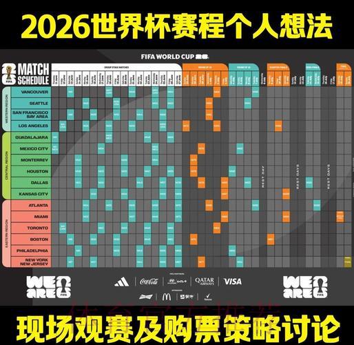 世界杯2026竞猜完全指南:资深玩家实战技巧全解析 世界杯2026竞猜完全指南:资深玩家实战技巧全解析